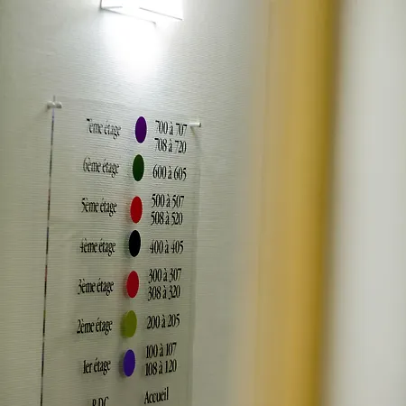 Sud Marche International Otel Perpignan